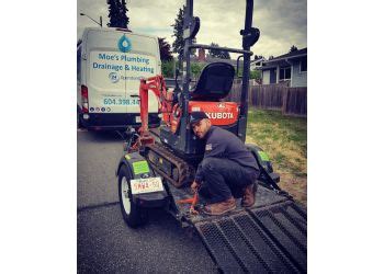 coquitlam 24 hour plumber|Your 24 Hour Plumber In Coquitlam .